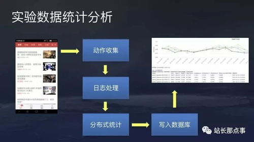 高效解决方案：如何通过iPhone面对面迁移快速转移数据？