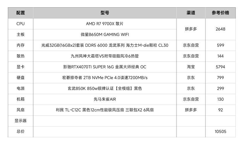 Linode日本服务器 vs 传统主机谁更适合iPhone DVD福利版需求？