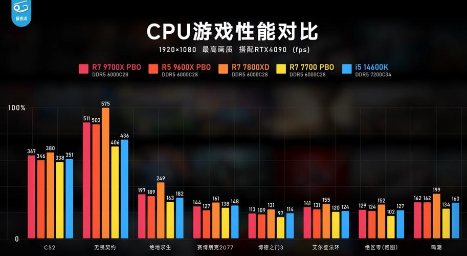 Linode日本服务器 vs 传统主机谁更适合iPhone DVD福利版需求？