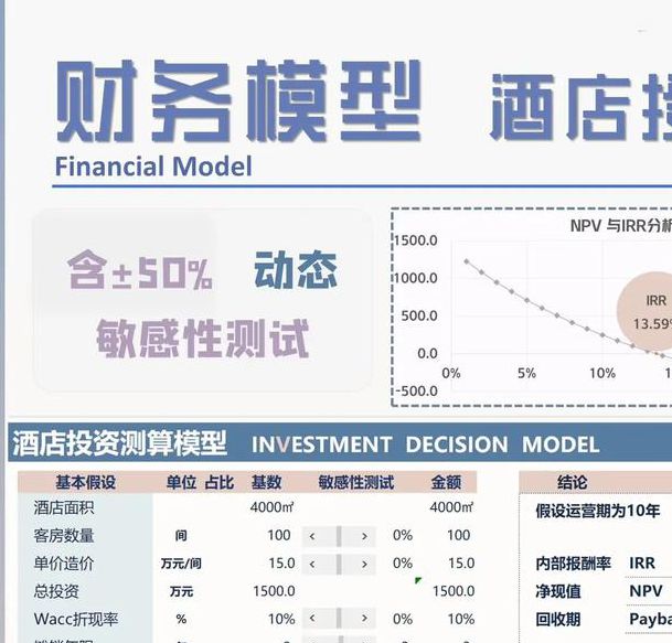 存钱与投资如何选择更能保障未来的财务安全? 存钱与投资如何选择更能保障未来的财务安全?