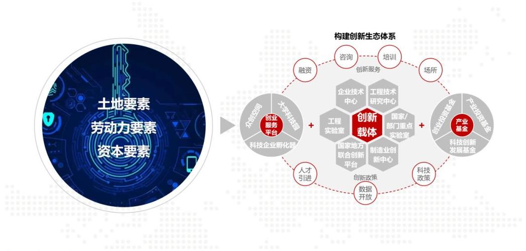 尹人一区二区三区独家揭秘其背后的创新驱动要素