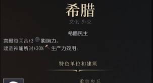 希腊在文明7中的表现如何？详细解读其优势与特点