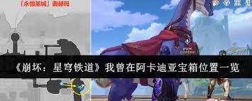 神秘的阿卡迪亚藏宝图：崩坏星穹铁道宝箱位置揭秘！