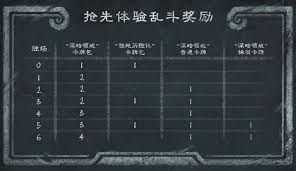 炉石传说31.0补丁更新详解：最新升级内容与高效玩法指导