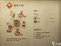 天国拯救2中保存药剂如何制作？掌握关键步骤，轻松炼制！