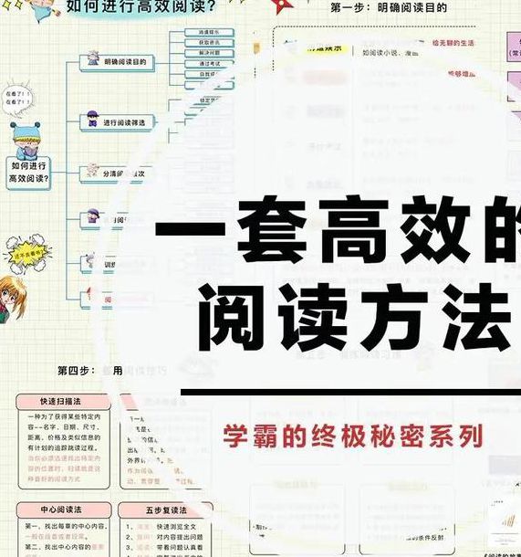 严选漫画在线平台如何打造高效阅读体验的解决方案？