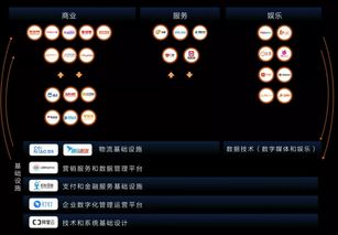 钉钉纯血鸿蒙版下载指南：如何获取并安装？