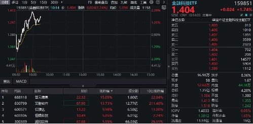 钉钉纯血鸿蒙版下载指南：如何获取并安装？