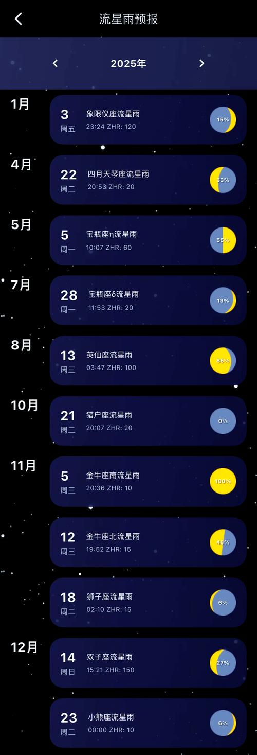 2025最值得推荐的10部流星影视佳作必看指南
