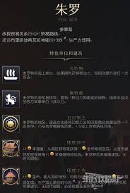 印度商会在文明7中的独特优势：你了解它如何改变游戏策略吗？