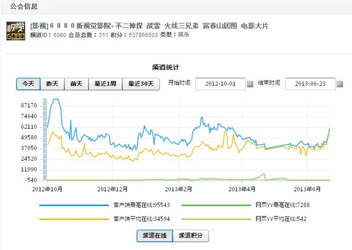 YY6080新视觉影院必看10部最新大片推荐 YY6080新视觉影院必看10部最新大片推荐