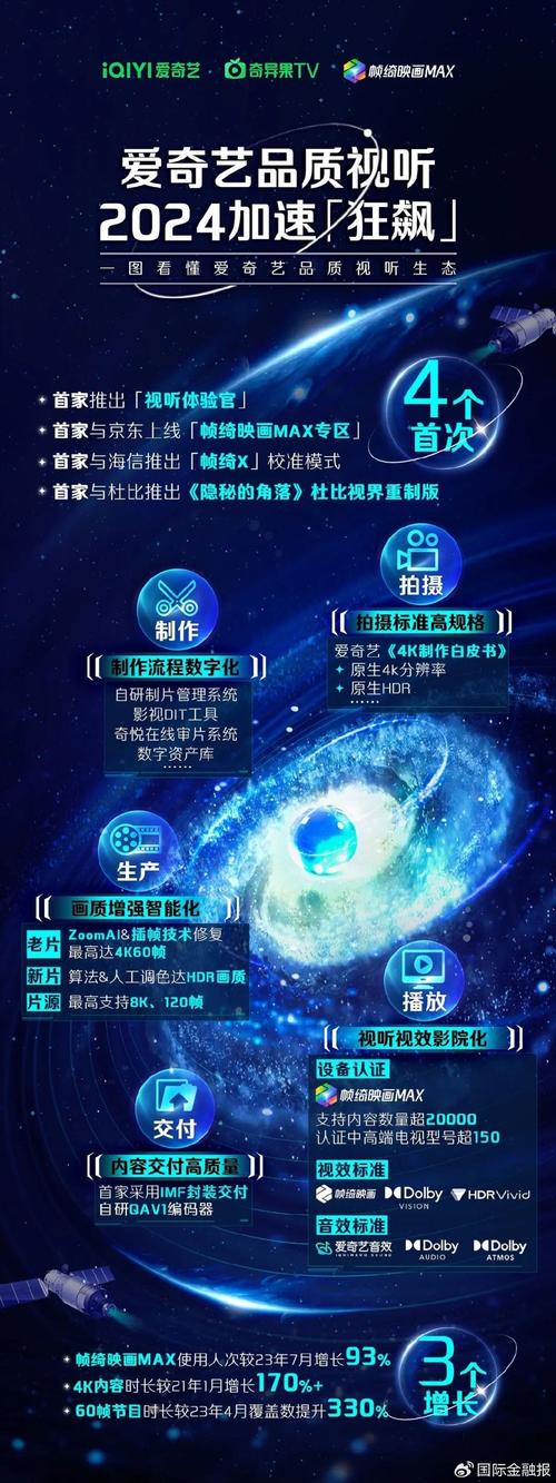 果冻传媒2025精品视频创新内容引领行业潮流,观众打造全新视听体验! 果冻传媒2025精品视频创新内容引领行业潮流,观众打造全新视听体验!