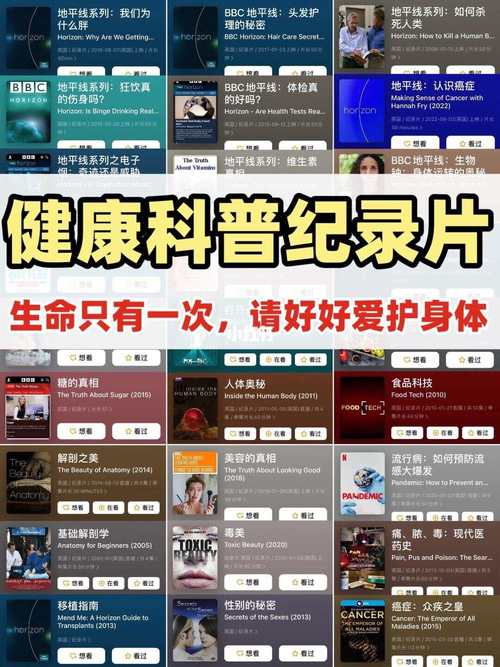 healthy2影视推荐:科学健康生活方式与高分纪录片指南 healthy2影视推荐:科学健康生活方式与高分纪录片指南