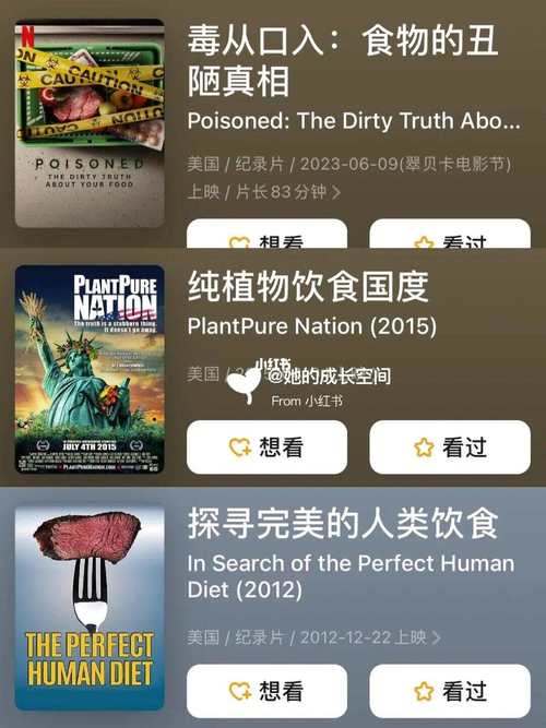 healthy2影视推荐:科学健康生活方式与高分纪录片指南 healthy2影视推荐:科学健康生活方式与高分纪录片指南