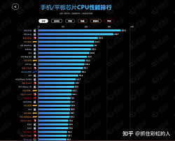 华为手机CPU温度40度是否正常_解读安全阈值与高效散热方案