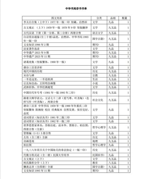 大团圆结局写作技巧:阅读目录设计与情节收束必读指南 大团圆结局写作技巧:阅读目录设计与情节收束必读指南