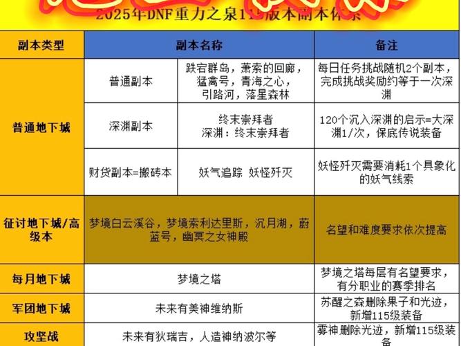 my1151蜜芽入口永不失联版:资源稳定访问技巧与最新地址获取指南 my1151蜜芽入口永不失联版:资源稳定访问技巧与最新地址获取指南