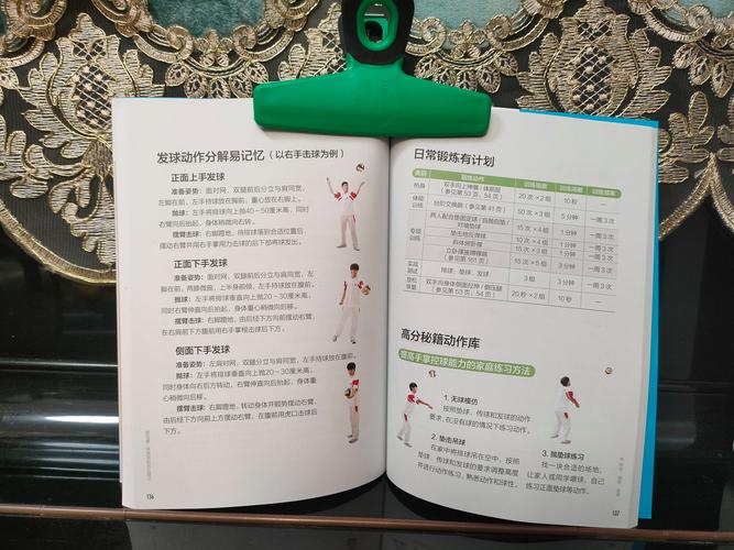 全能篮板痴汉进阶指南:从卡位技巧到意识培养的实战训练法则 全能篮板痴汉进阶指南:从卡位技巧到意识培养的实战训练法则