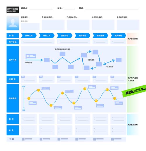 mdapp02tv实战解析:从工具使用到内容变现的完整创作链路优化 mdapp02tv实战解析:从工具使用到内容变现的完整创作链路优化
