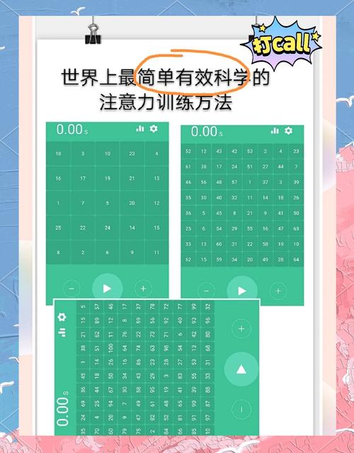 番茄todo社区时间管理实测:5大高效学习法+专注力提升90%技巧 番茄todo社区时间管理实测:5大高效学习法+专注力提升90%技巧