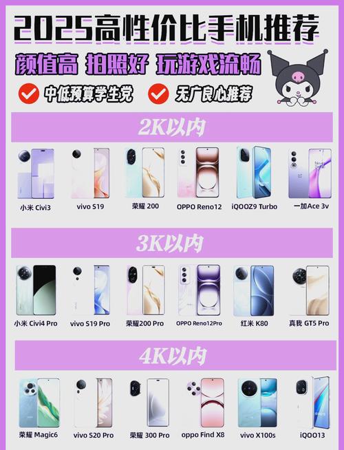尚合手机深度评测:2025年高性价比机型选购指南与使用技巧解析 尚合手机深度评测:2025年高性价比机型选购指南与使用技巧解析