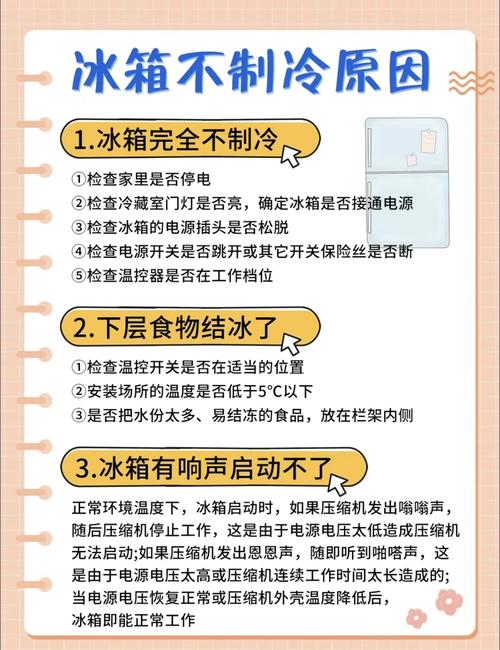 雷修技术解析:家电维修行业趋势与常见问题解决方案 雷修技术解析:家电维修行业趋势与常见问题解决方案