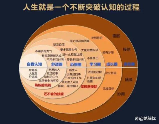 张净思高效学习方法解析：职场人士必备的认知升级指南