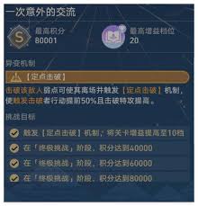 崩坏星穹铁道晨昏卷隐day3全试用保姆级攻略:零氪金阵容通关技巧与实战细节解析 崩坏星穹铁道晨昏卷隐day3全试用保姆级攻略:零氪金阵容通关技巧与实战细节解析