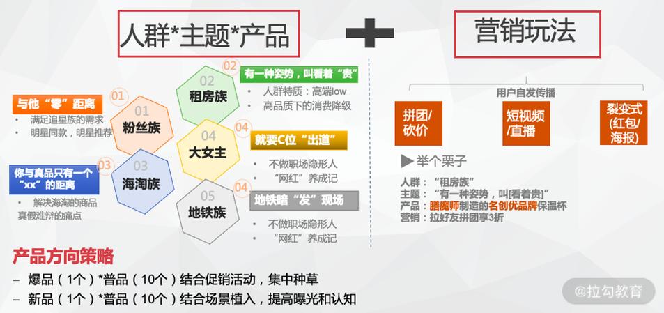 乱论坛管理技巧：高效运营策略与用户活跃度提升方法