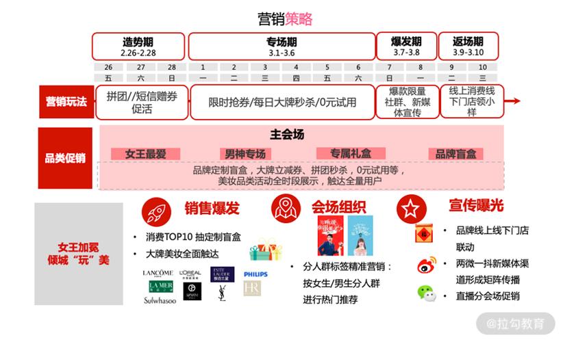 乱论坛管理技巧：高效运营策略与用户活跃度提升方法