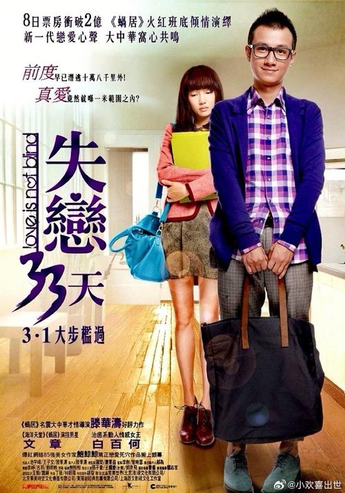 失恋33天百度影音资源全解析:高清在线观看与情感疗愈指南 失恋33天百度影音资源全解析:高清在线观看与情感疗愈指南