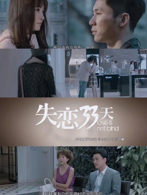 失恋33天百度影音资源全解析:高清在线观看与情感疗愈指南 失恋33天百度影音资源全解析:高清在线观看与情感疗愈指南