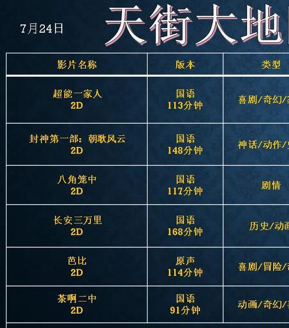 路桥大地数字影院观影攻略：最新排片、票价优惠及交通指南全解析
