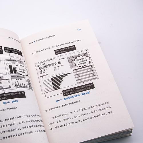孔小如品牌成功秘诀:揭秘中小企业营销策略与用户增长之道 孔小如品牌成功秘诀:揭秘中小企业营销策略与用户增长之道