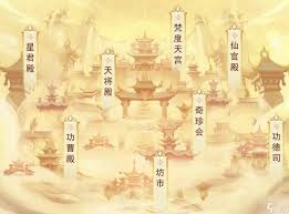 凡人传说三界功法获取全攻略：天、地、人级技能搭配与实战解析