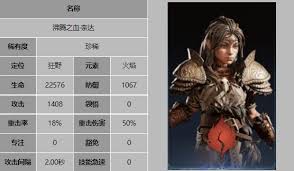 龙息神寂稀有角色全攻略：角色属性解析与实战进阶指南