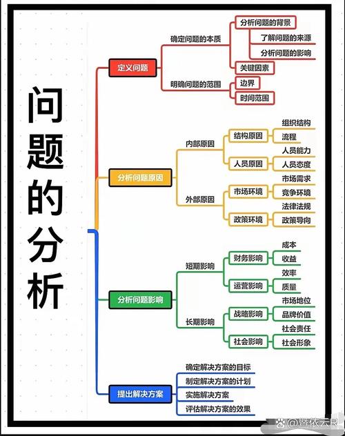 PPPD 287技术解析:核心功能、应用场景与常见问题解答 PPPD 287技术解析:核心功能、应用场景与常见问题解答