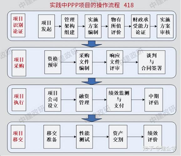 PPPD 287技术解析:核心功能、应用场景与常见问题解答 PPPD 287技术解析:核心功能、应用场景与常见问题解答