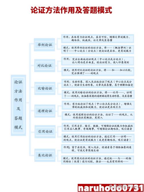 PPPD 287技术解析:核心功能、应用场景与常见问题解答 PPPD 287技术解析:核心功能、应用场景与常见问题解答