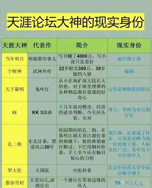 风流三侠历史人物解读:长尾关键词解析与文化内涵分析 风流三侠历史人物解读:长尾关键词解析与文化内涵分析