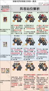 剑与远征启程卢卡技能全面解析：实战技巧与团队增益策略详解