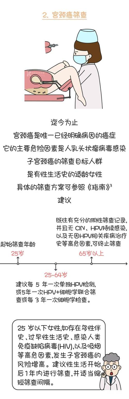 张筱雨女性健康知识科普:常见妇科问题解析与预防指南 张筱雨女性健康知识科普:常见妇科问题解析与预防指南