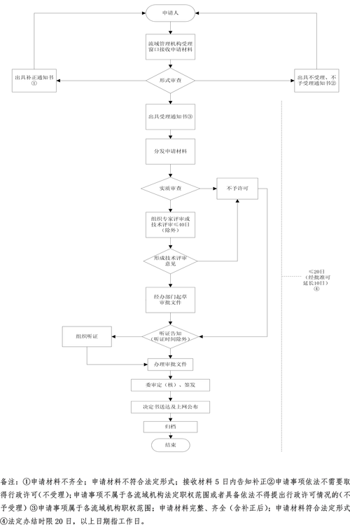 任丘人在线:本地生活服务平台使用指南与便民服务全解析 任丘人在线:本地生活服务平台使用指南与便民服务全解析