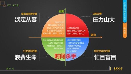 啸天都市生活录:职场生存法则与高效时间管理全解析 啸天都市生活录:职场生存法则与高效时间管理全解析