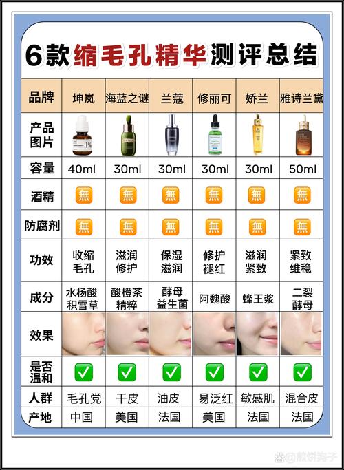 5月婷护肤精华选购指南:成分解析、使用技巧与用户真实评价 5月婷护肤精华选购指南:成分解析、使用技巧与用户真实评价