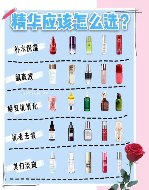 5月婷护肤精华选购指南:成分解析、使用技巧与用户真实评价 5月婷护肤精华选购指南:成分解析、使用技巧与用户真实评价