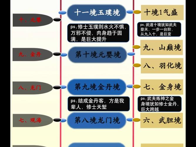 亘古剑神:剑道修炼体系全解析,揭秘上古剑术传承与实战技巧 亘古剑神:剑道修炼体系全解析,揭秘上古剑术传承与实战技巧