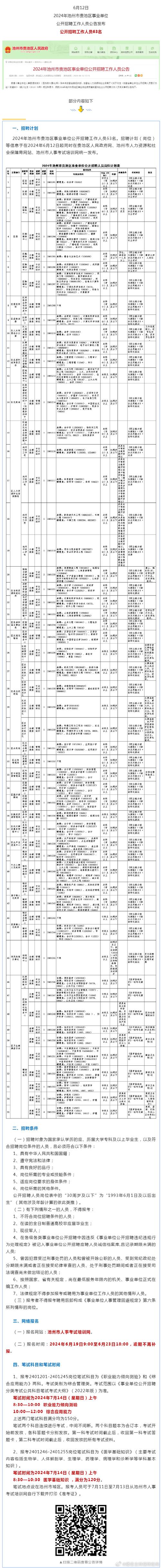 池州人事人才网求职招聘指南：最新政策解读与高效就业攻略