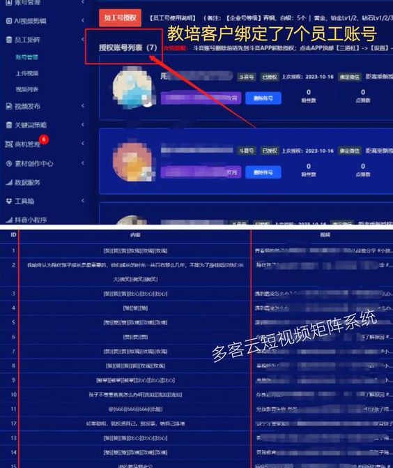 刘艳含:深度解析短视频运营策略与账号矩阵实战经验分享 刘艳含:深度解析短视频运营策略与账号矩阵实战经验分享