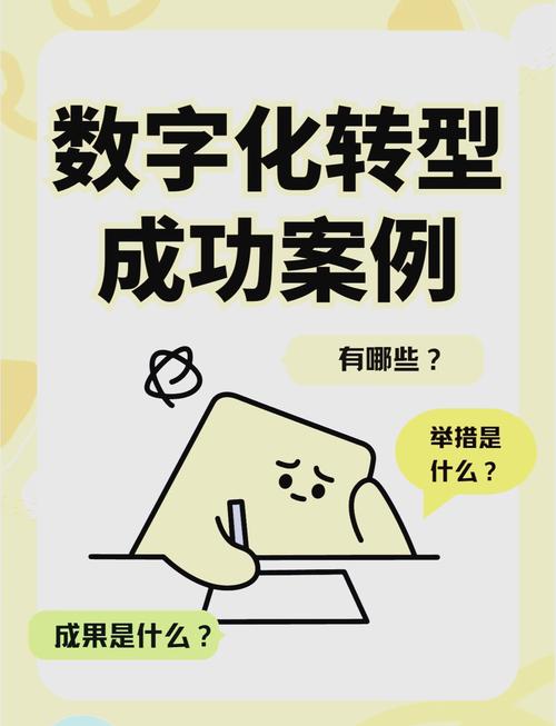 和叶美玲:数字化转型成功案例解析与行业经验分享 和叶美玲:数字化转型成功案例解析与行业经验分享